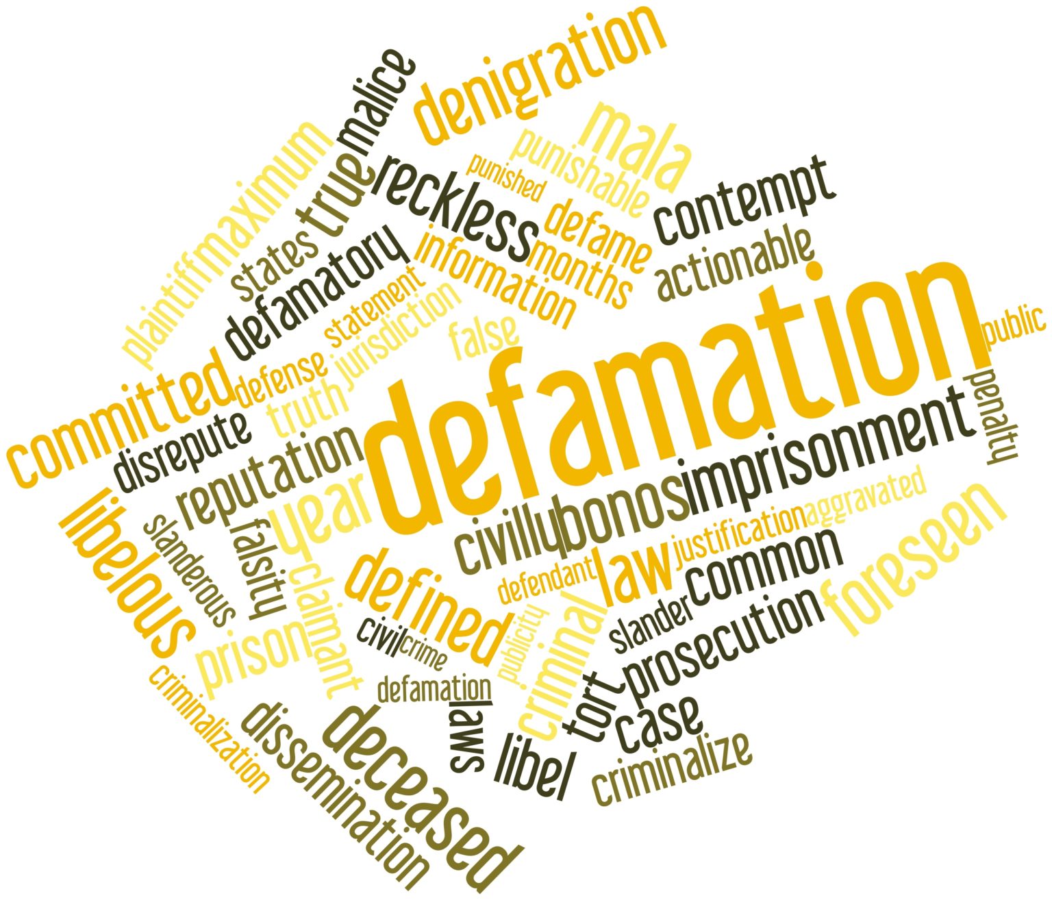 Cyber Defamation Law In Us