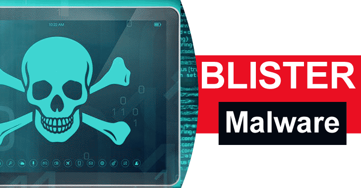 Blister malware